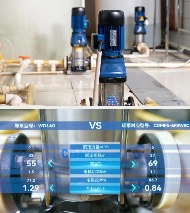 南方水泵新舊對(duì)比