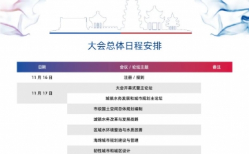 【議程2.0】10多位院士、35+專題論壇，400+演講專家，水務(wù)與規(guī)劃大會(huì)專家陣容繼續(xù)揭曉！